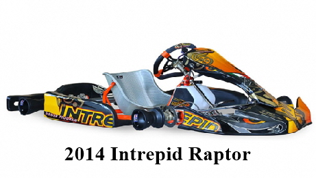 raptor